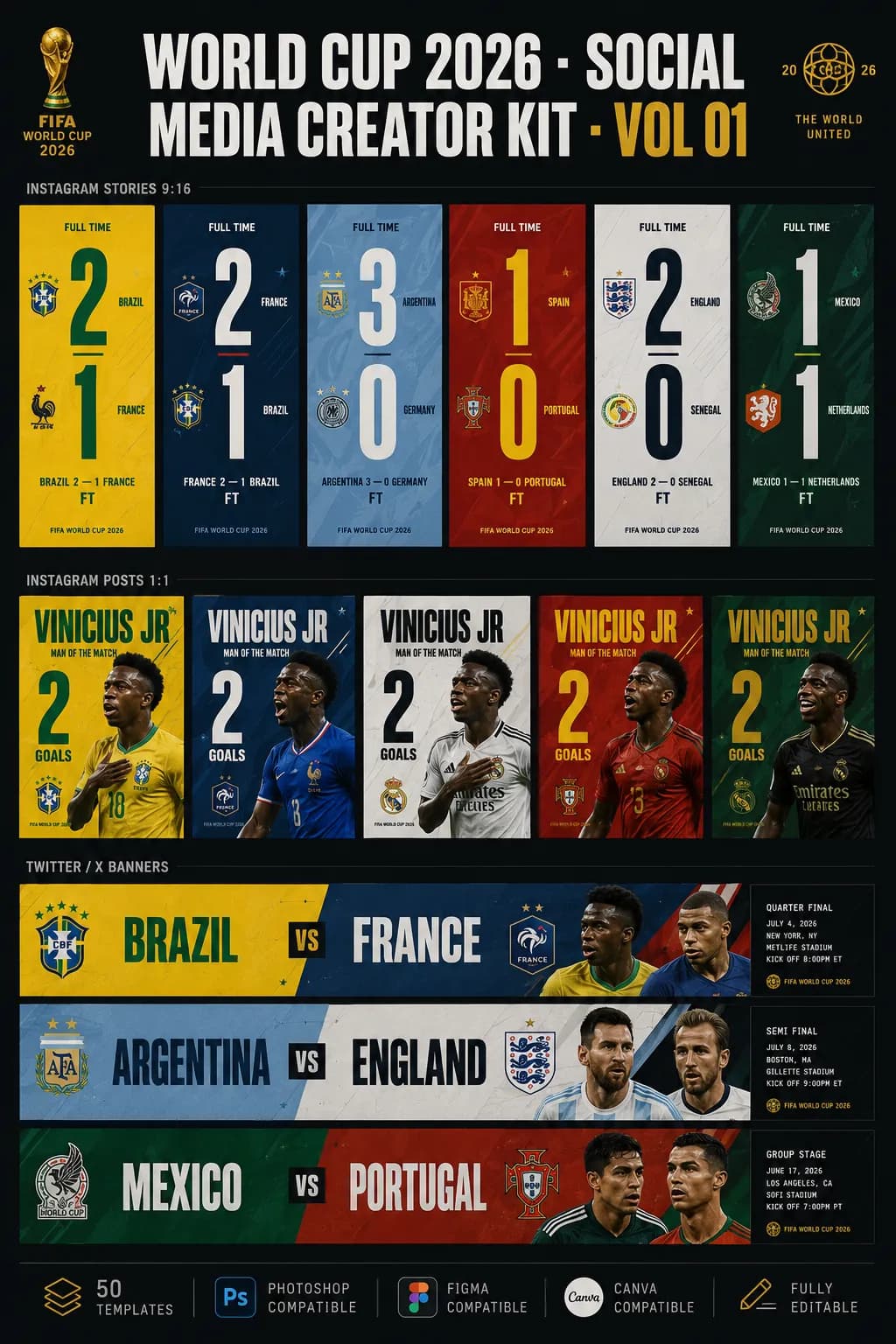 World Cup 2026 Social Media Creator Template Kit