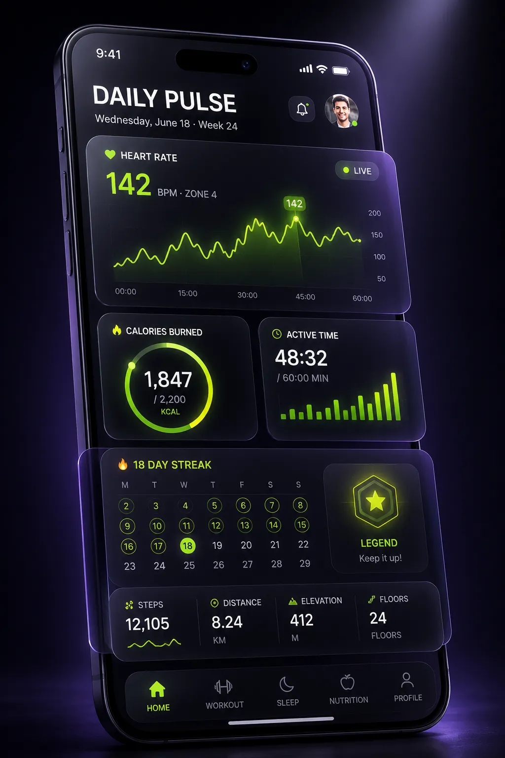 Premium Fitness Dashboard UI Design Dark Mode Digital Art